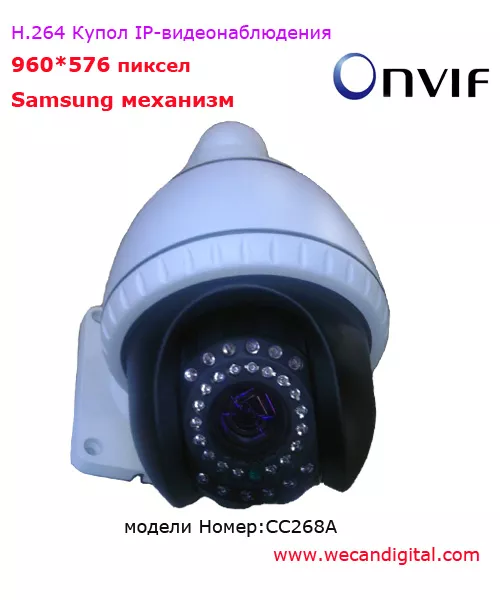 Системы видеонаблюдения, CC268A