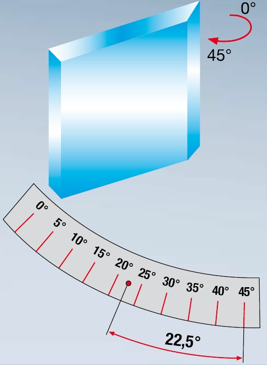Вертикальный раскроечный станок для стекла SVP 1080