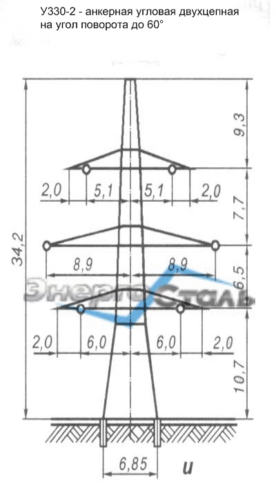 Анкерно-угловые металлические решетчатые опоры ЛЭП У330