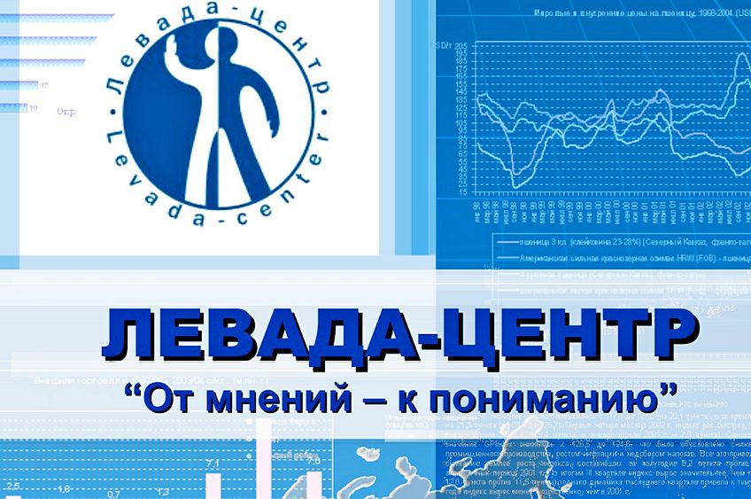 «Левада-центр»: 57% россиян считают правительство неспособным бороться с ростом цен