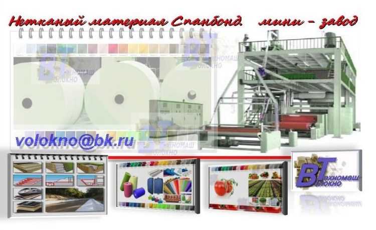 Волокно-Техномаш. текстильное оборудование