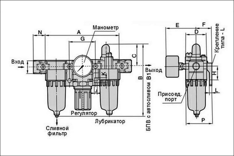 Блок подготовки воздуха для компрессора: устройство