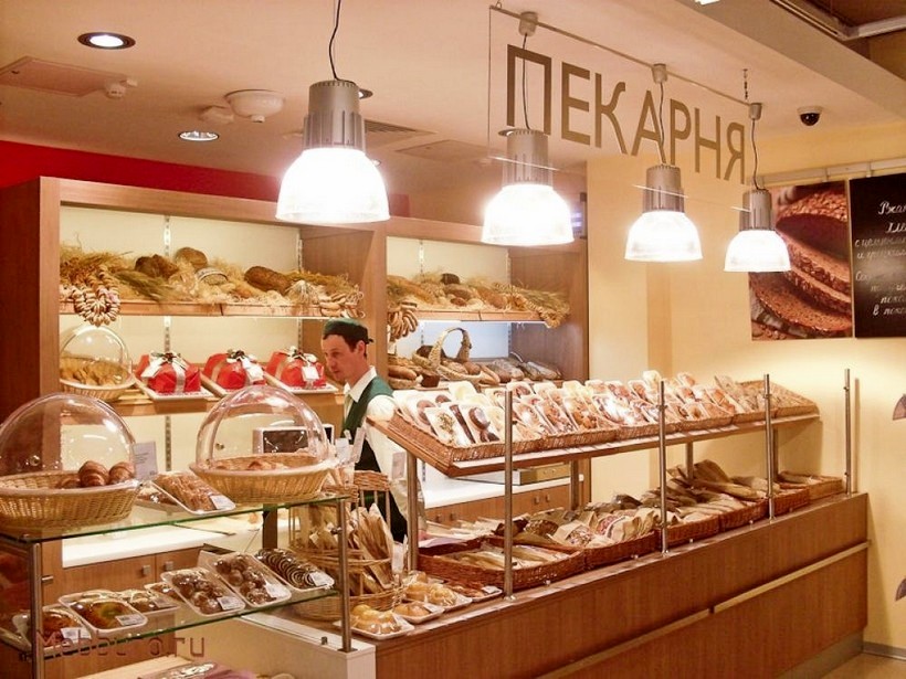 Составьте Алгоритм Покупки Хлеба В Магазине